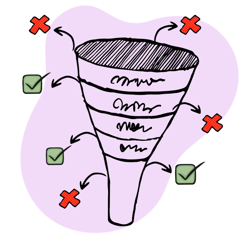 Funnel